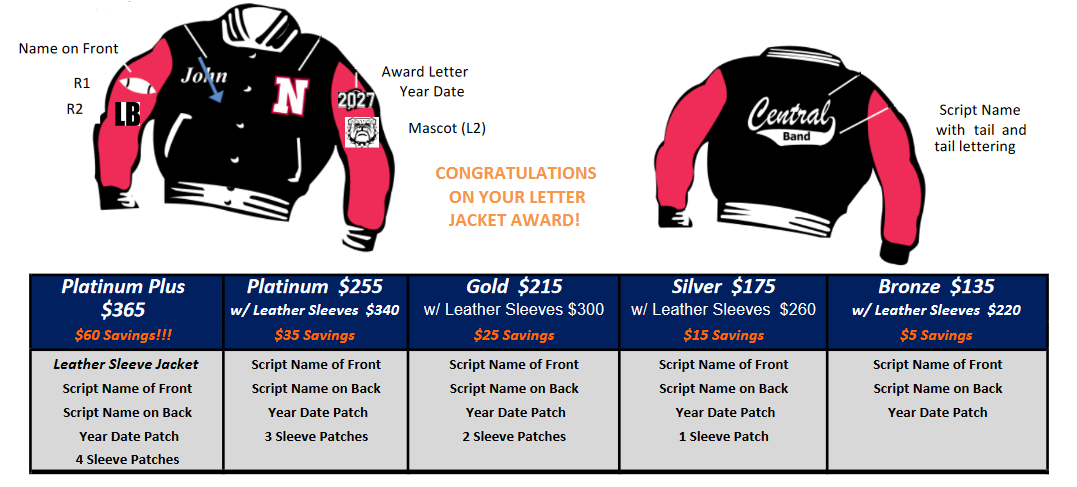 award jacket